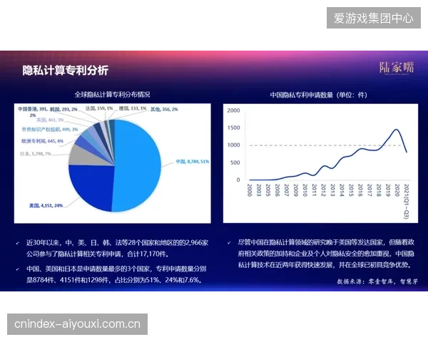 超过72%的欧洲杯转播分发链路已通过隐私计算加固，体育数据合规化进入深水区
